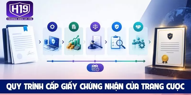 Quy trình cấp giấy chứng nhận của trang cược